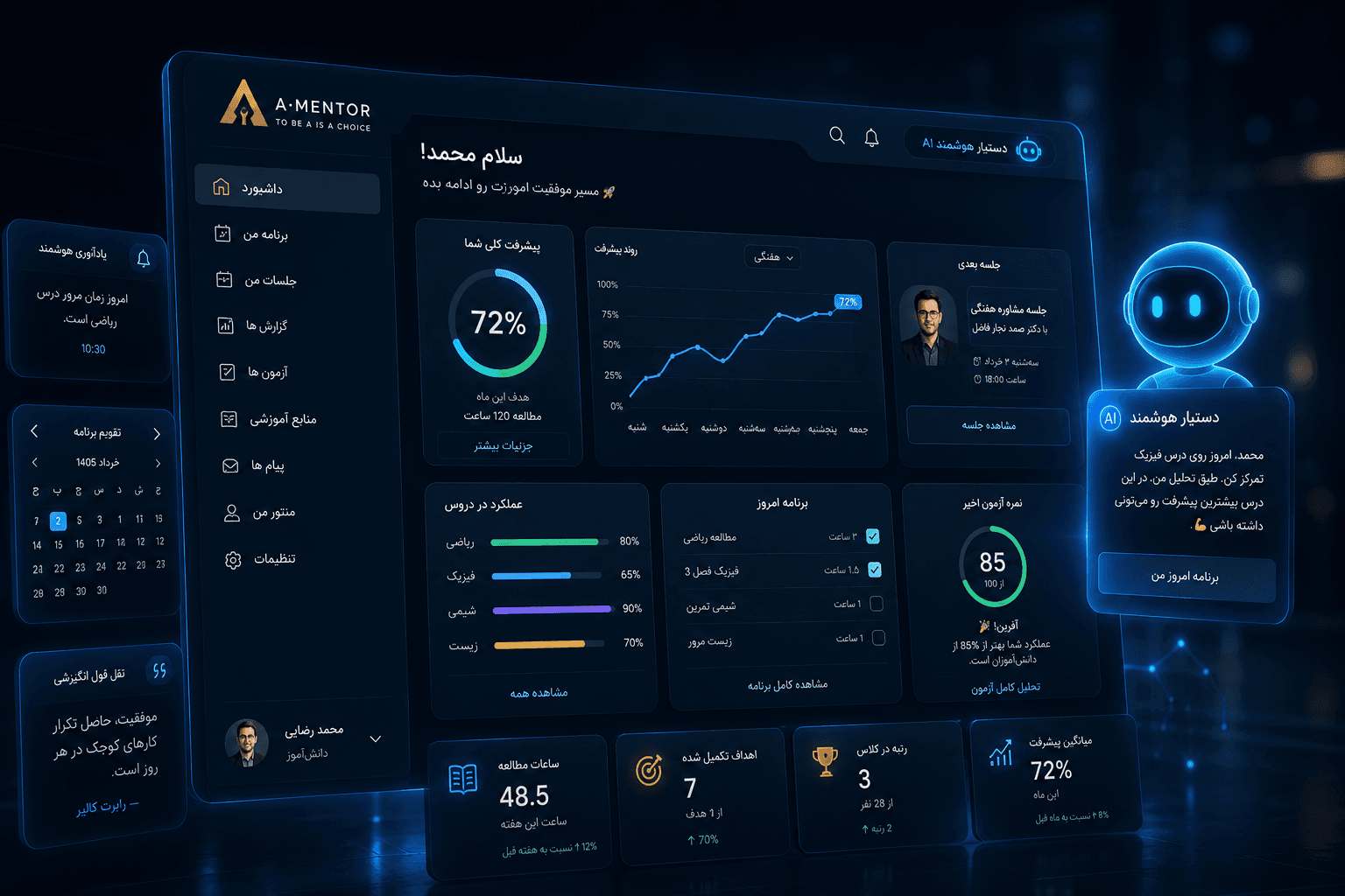 A-Mentor — منتورینگ هوشمند با همراهی انسان